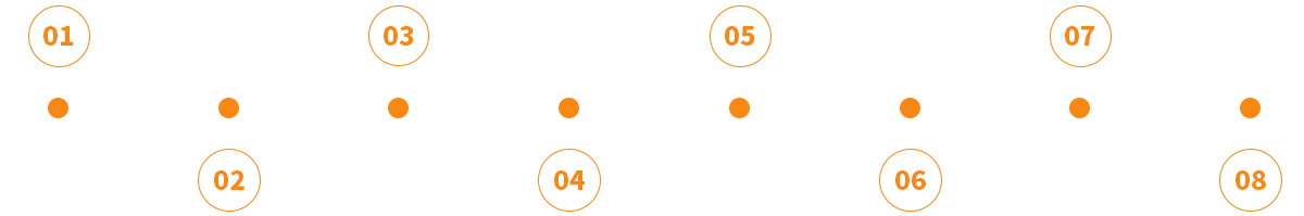 服务补漏流程介绍