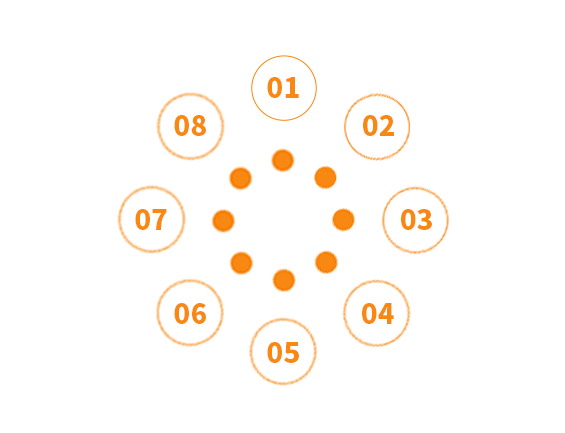 服务补漏流程介绍